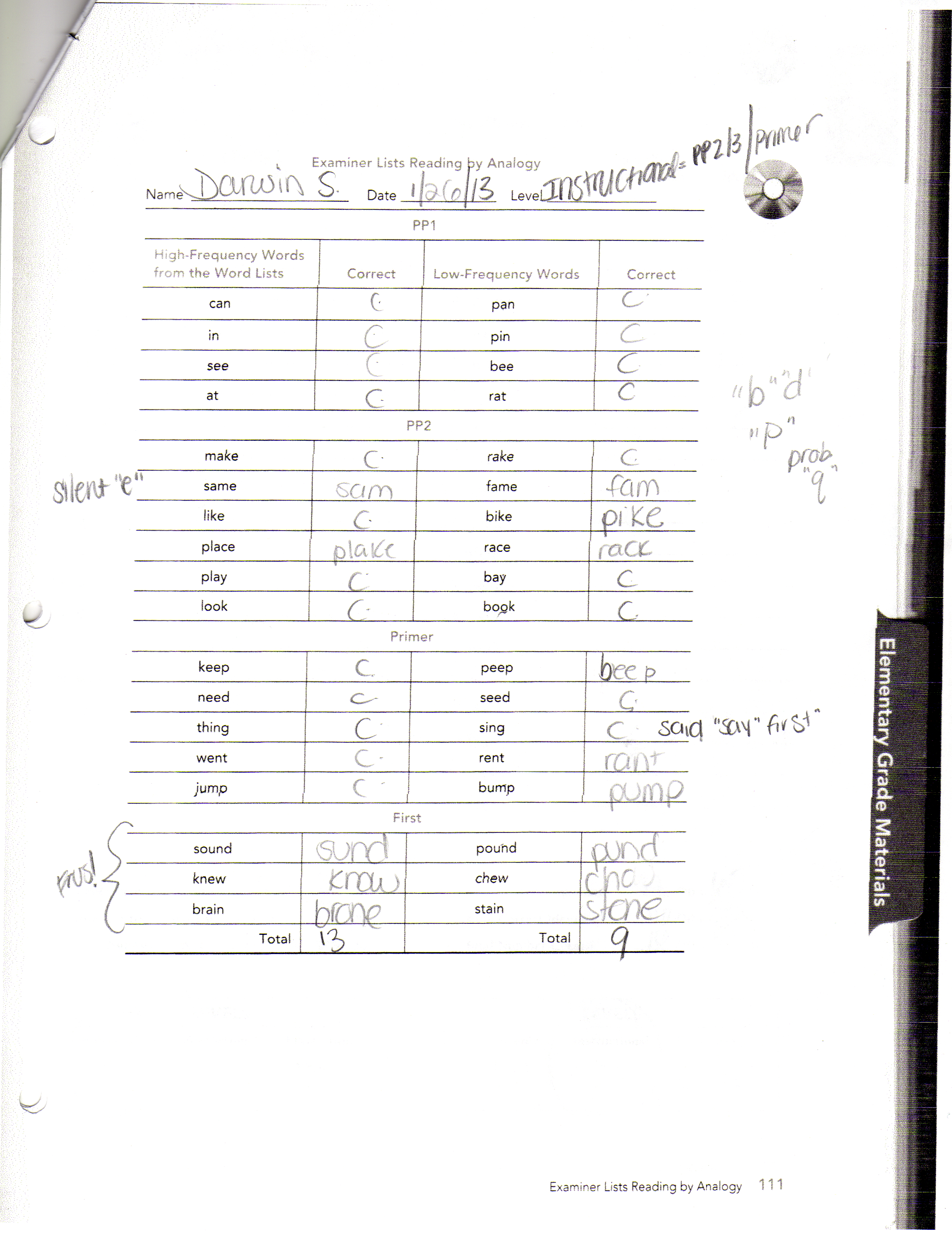 dgioia [licensed for use only] / Assessments